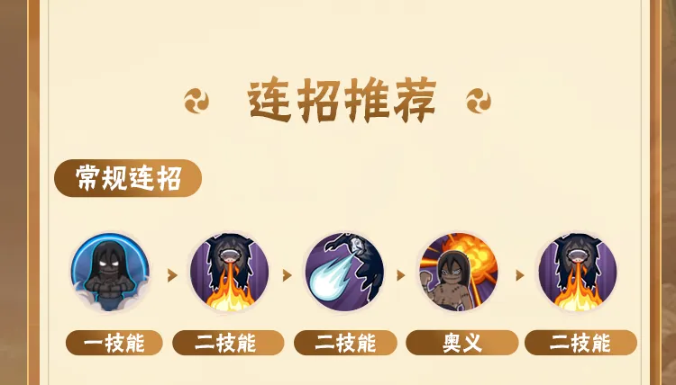 主角